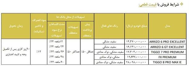 شرایط فروش فوق العاده محصولات مدیران خودرو با قیمت جدید